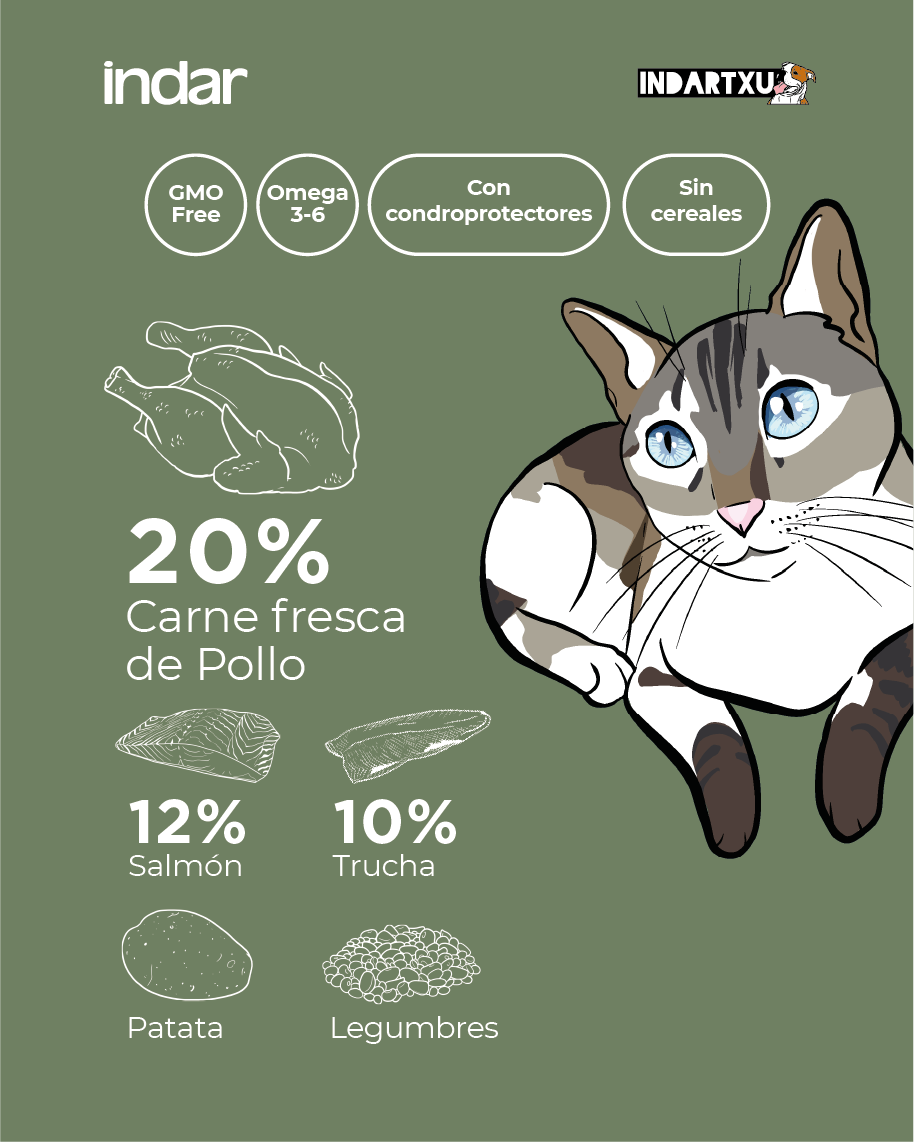 KATU BASATI ESTERILIZE - Gato esterilizado, sobrepeso o alérgico, SIN cereales - INDAR alimento completo súper premium