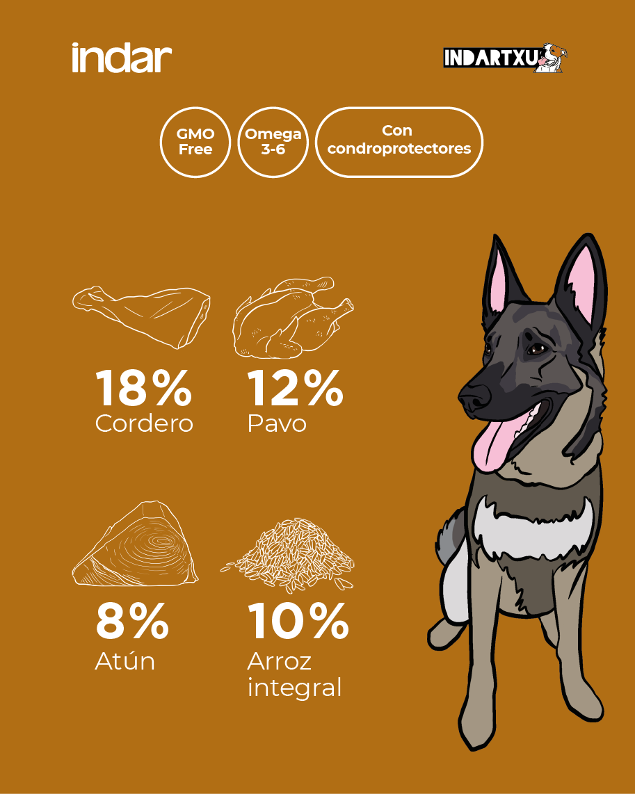 ARKUME - Perro, todas las razas - INDAR alimento completo súper premium