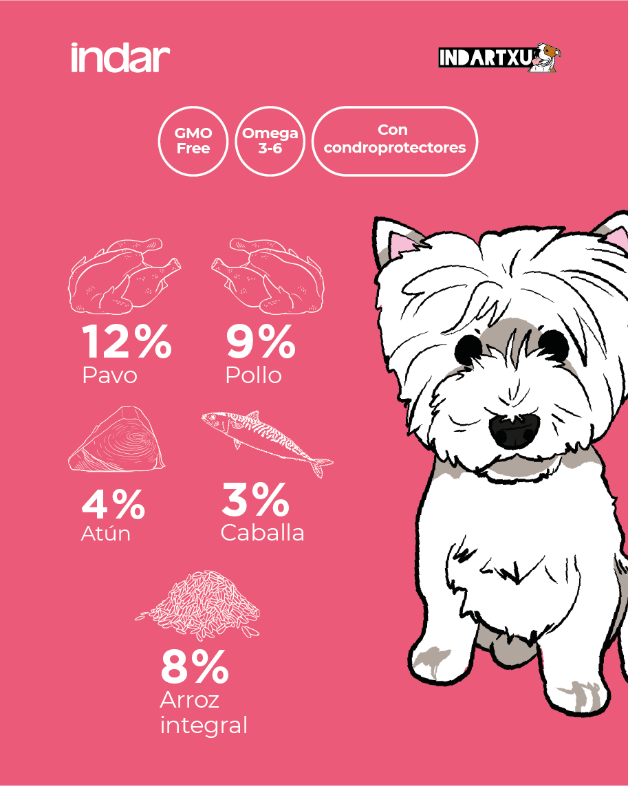 TXIKI LIGHT/SENIOR - Perro, razas pequeñas y medianas, adultos castrados y/o +7 años - INDAR alimento completo súper premium