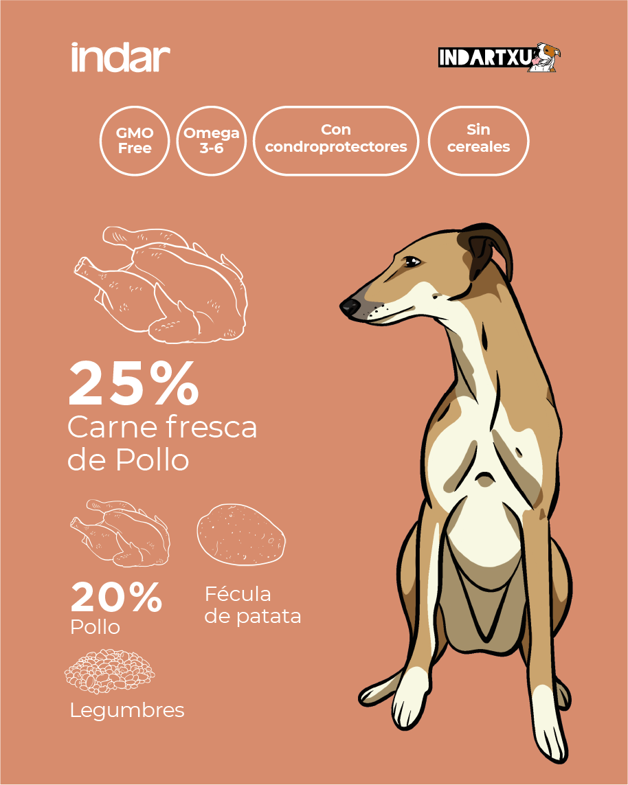BASERRI - Perro, todas las razas, Monoproteico, SIN cereales - INDAR alimento completo súper premium