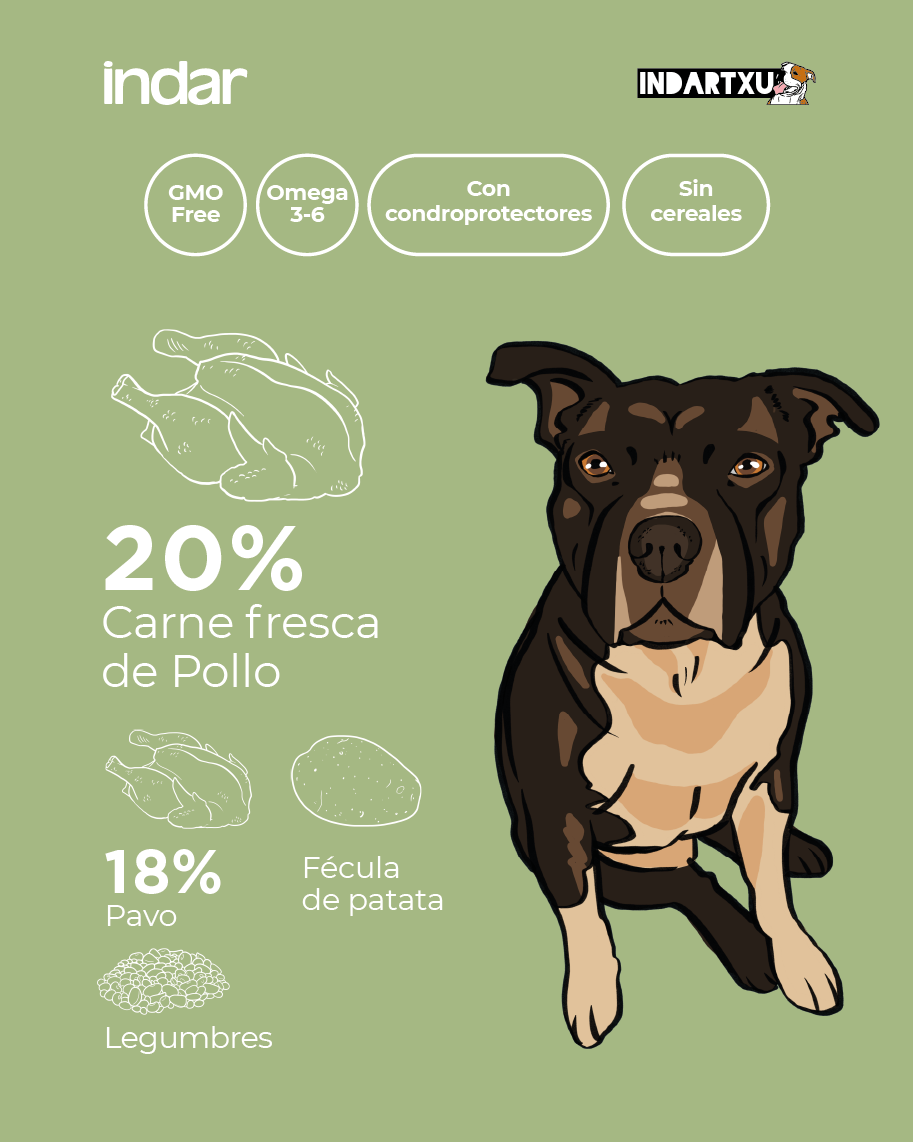 ERRALDOI BASATI LIGHT/SR - Perro, razas grandes, adultos castrados y/o +7 años, SIN cereales - INDAR alimento completo súper premium