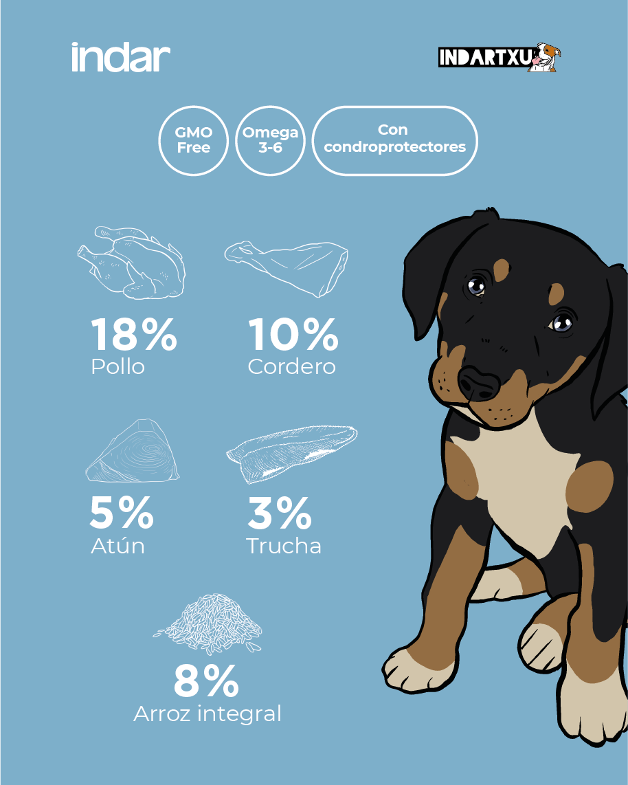 KUME TXIKI - Perro cachorro - INDAR alimento completo súper premium