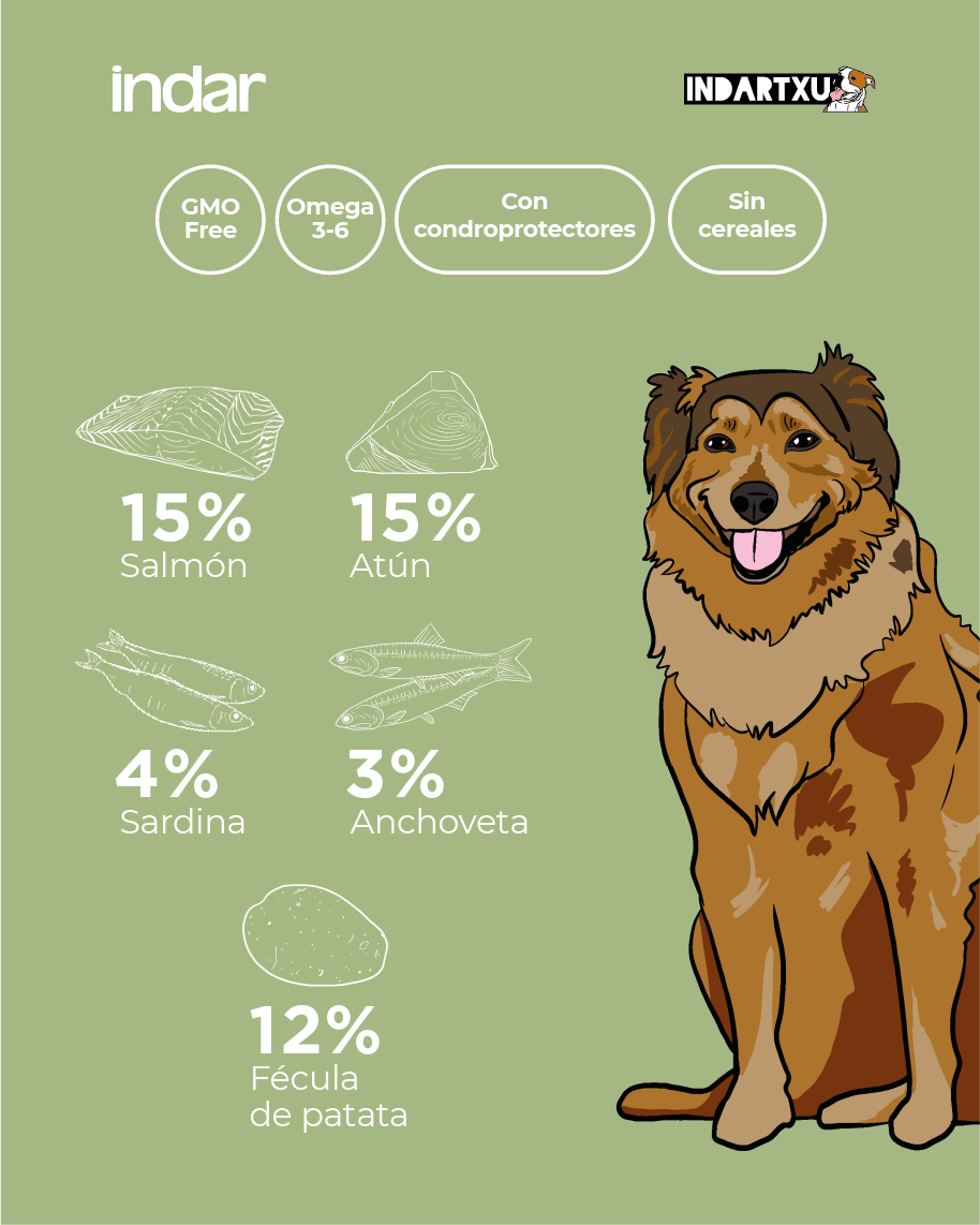 BASATI - Perro, todas las razas, SIN cereales, a base de pescados - INDAR alimento completo súper premium