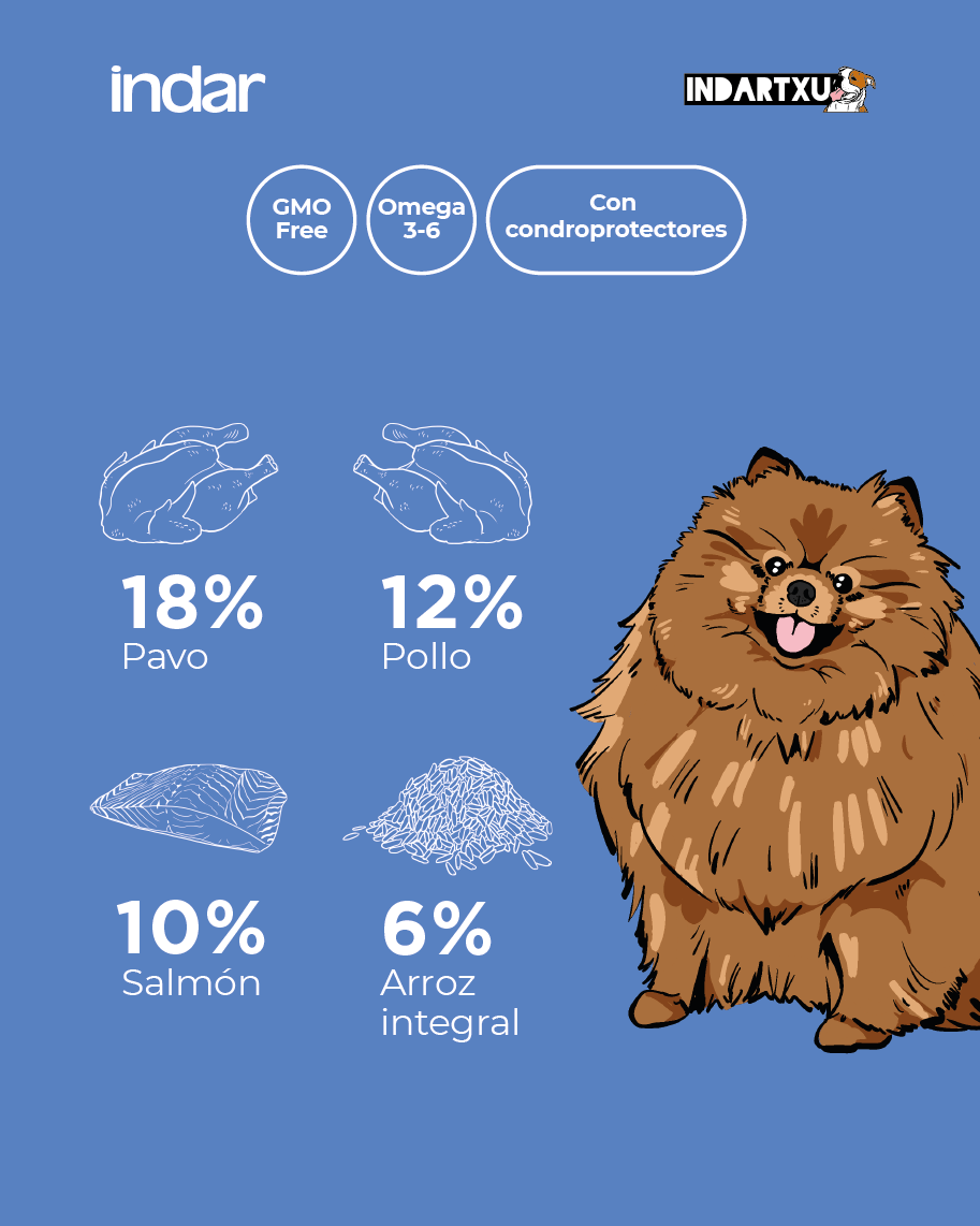 KUME TXIKI - Perro cachorro raza pequeña y toy - INDAR alimento completo súper premium