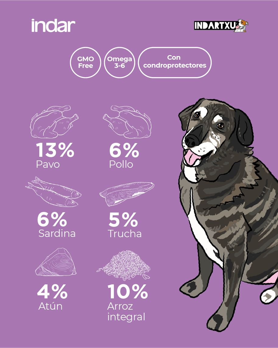 ERRALDOI LIGHT/SENIOR - Perro, razas grandes, adultos castrados y/o +7 años - INDAR alimento completo súper premium