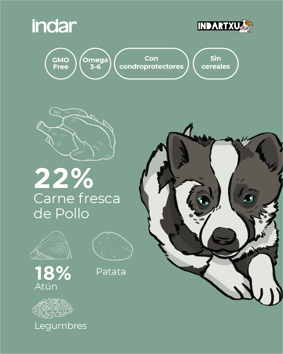 KUME LUMAGORRI - Perro cachorro, SIN cereales - INDAR alimento completo súper premium