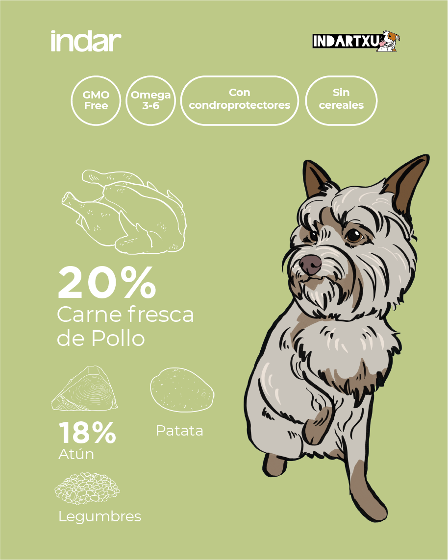 TXIKI BASATI - Perro, razas pequeñas y medianas, SIN cereales - INDAR alimento completo súper premium