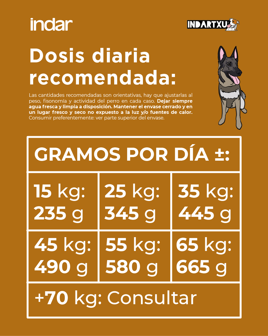 ARKUME - Perro, todas las razas - INDAR alimento completo súper premium
