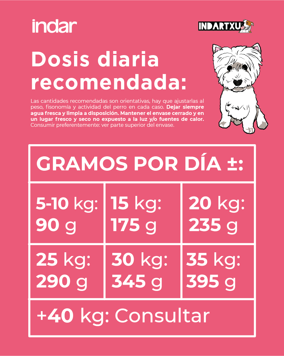 TXIKI LIGHT/SENIOR - Perro, razas pequeñas y medianas, adultos castrados y/o +7 años - INDAR alimento completo súper premium