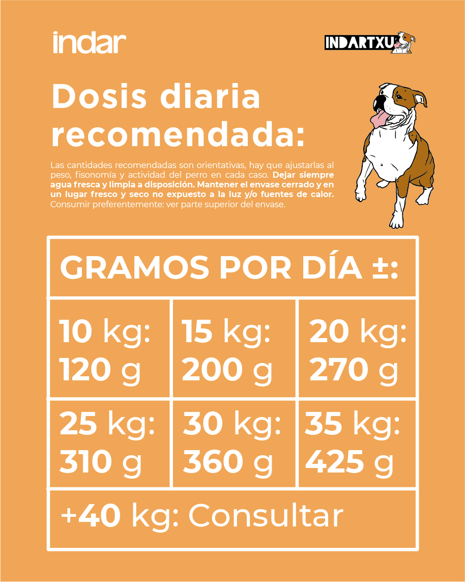 ERTAIN - Perro, todas las razas - INDAR alimento completo súper premium