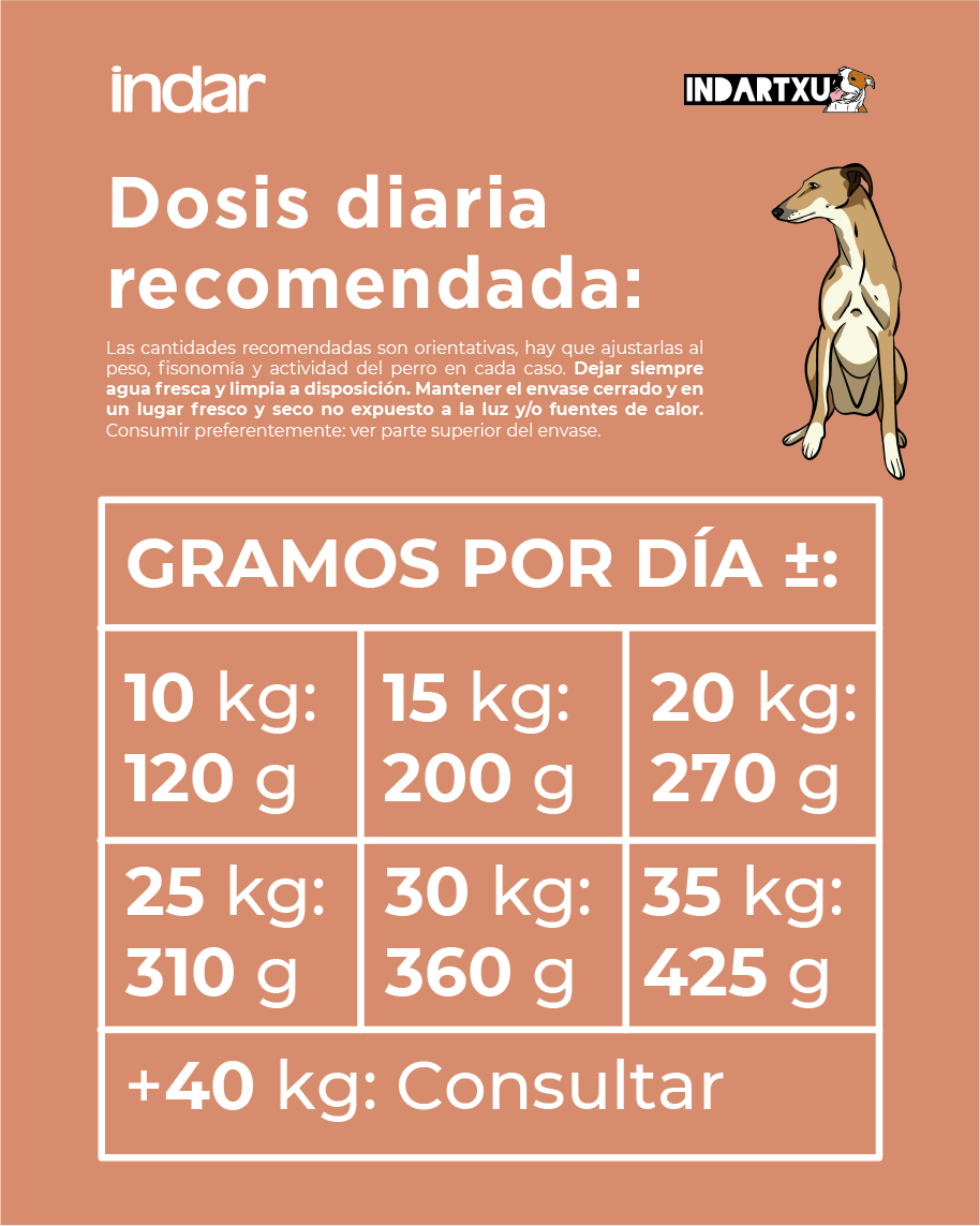 BASERRI - Perro, todas las razas, Monoproteico, SIN cereales - INDAR alimento completo súper premium