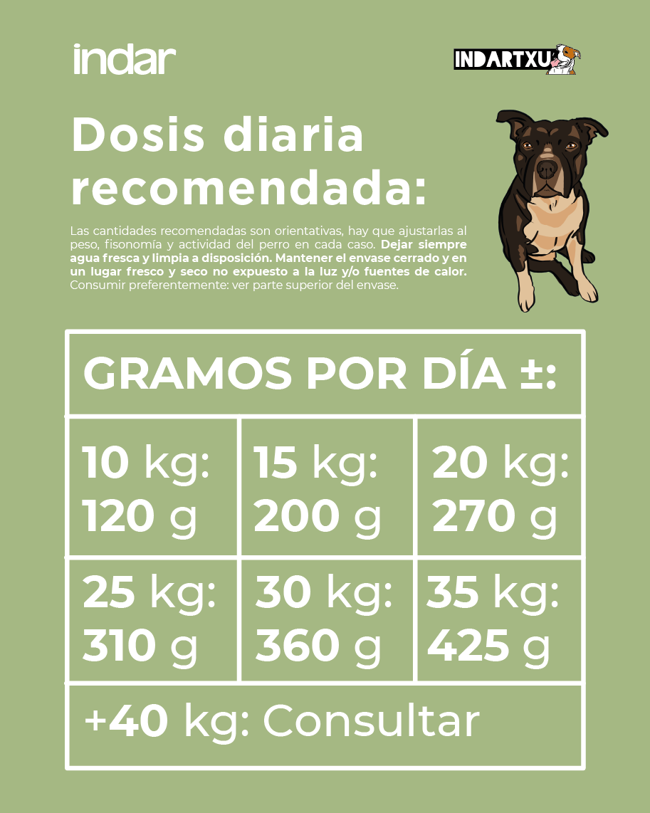 ERRALDOI BASATI LIGHT/SR - Perro, razas grandes, adultos castrados y/o +7 años, SIN cereales - INDAR alimento completo súper premium