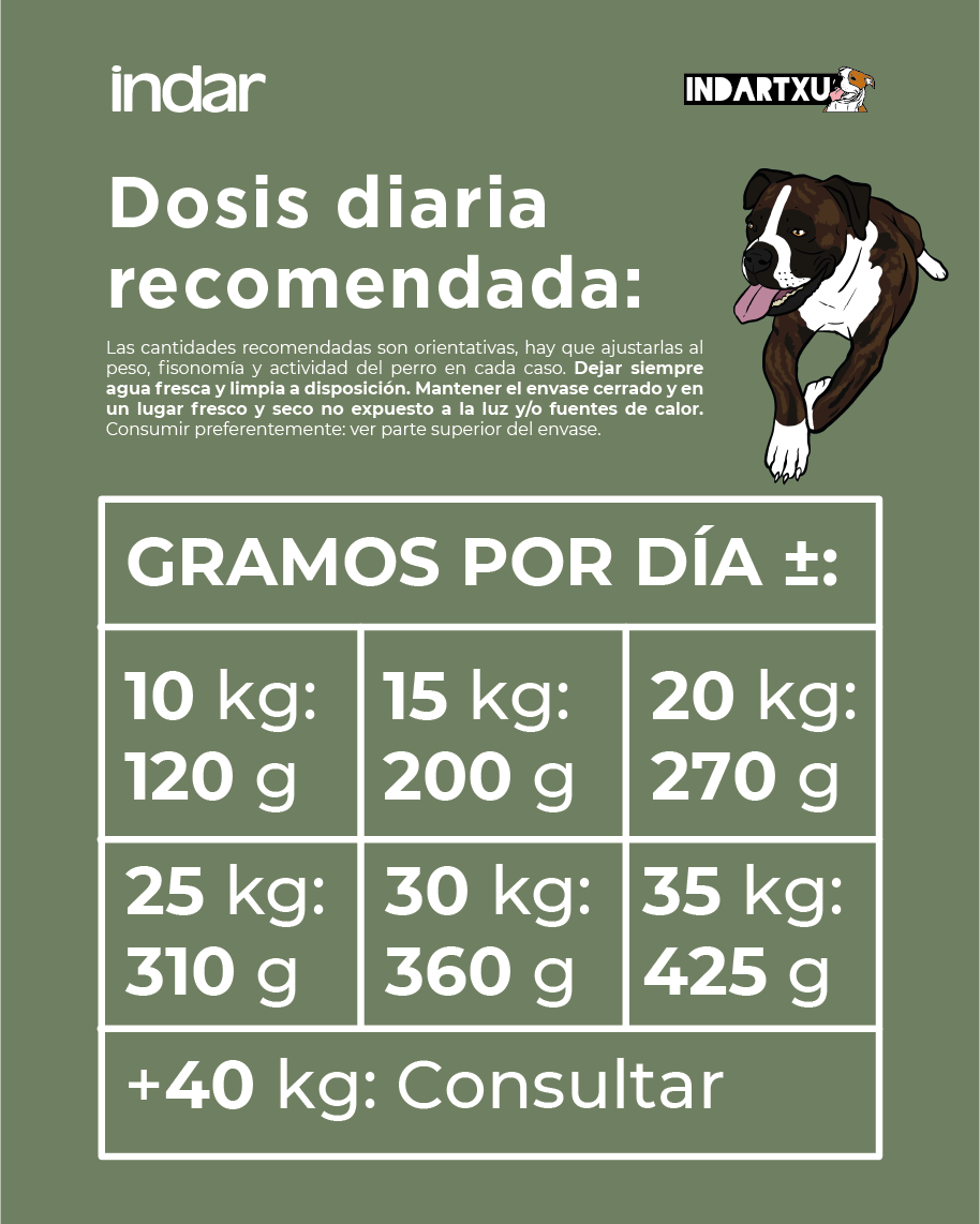 LUMAGORRI - Perro, todas las razas, SIN cereales, para sensibles y alérgicos - INDAR alimento completo súper premium