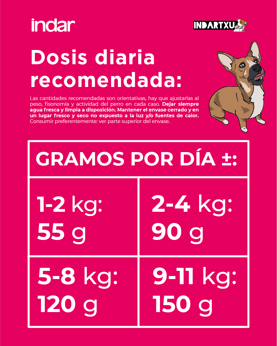 TXIKI - Perro, razas pequeñas y medianas - INDAR alimento completo súper premium