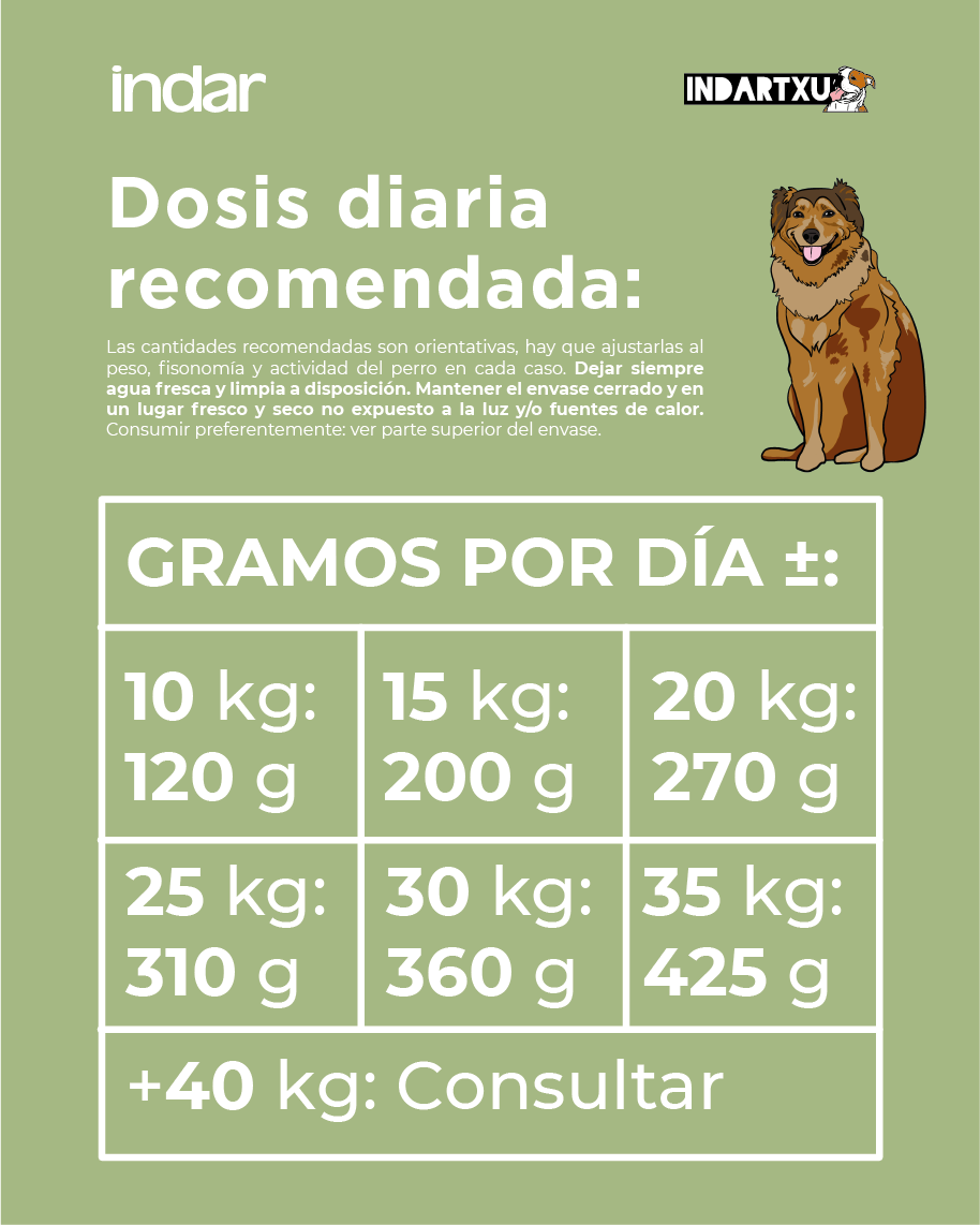 BASATI - Perro, todas las razas, SIN cereales, a base de pescados - INDAR alimento completo súper premium