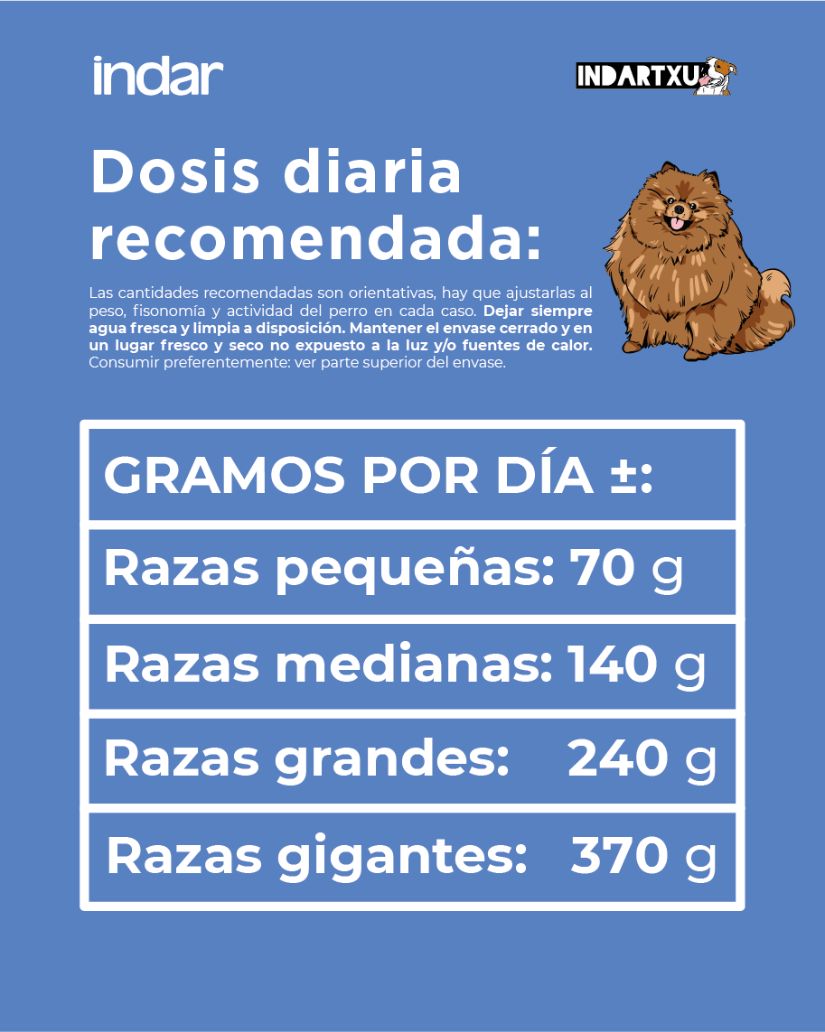 KUME TXIKI - Perro cachorro raza pequeña y toy - INDAR alimento completo súper premium