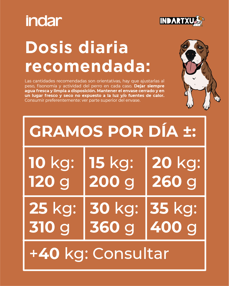 DIGESTIO - Perro, todas las razas, digestivo - INDAR alimento completo súper premium