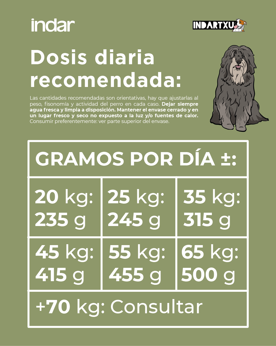 ERRALDOI BASATI - Perro, razas grandes, SIN cereales - INDAR alimento completo súper premium