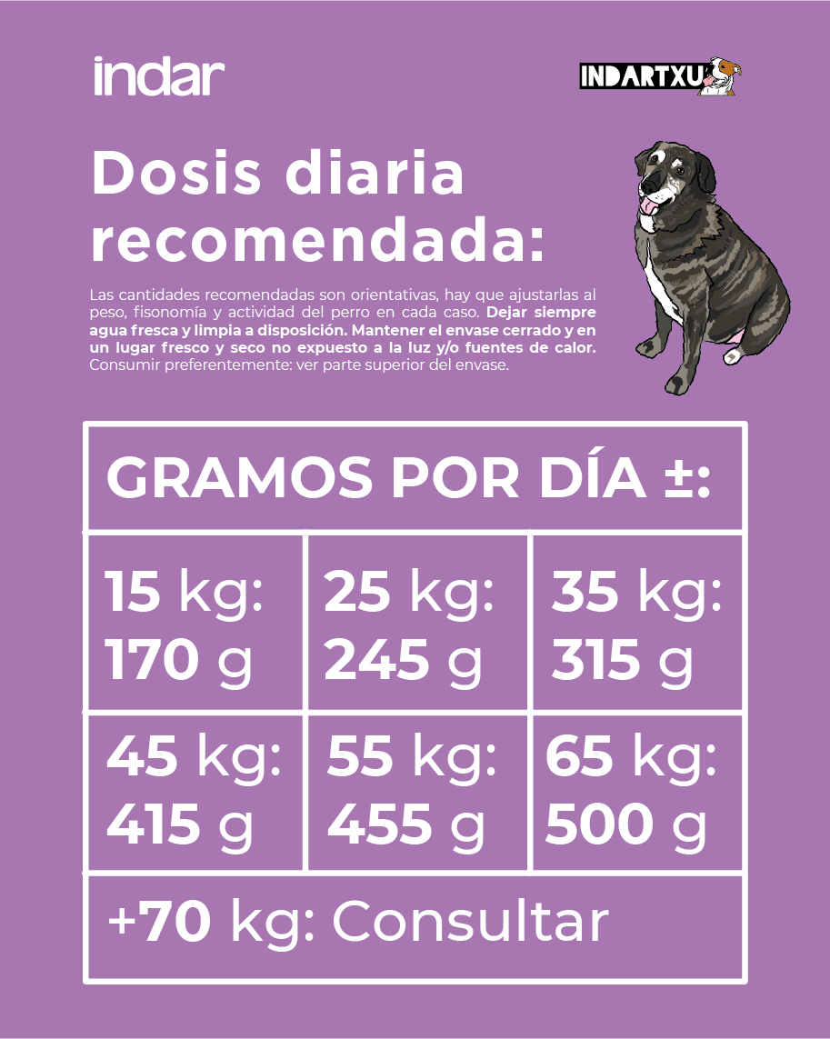 ERRALDOI LIGHT/SENIOR - Perro, razas grandes, adultos castrados y/o +7 años - INDAR alimento completo súper premium