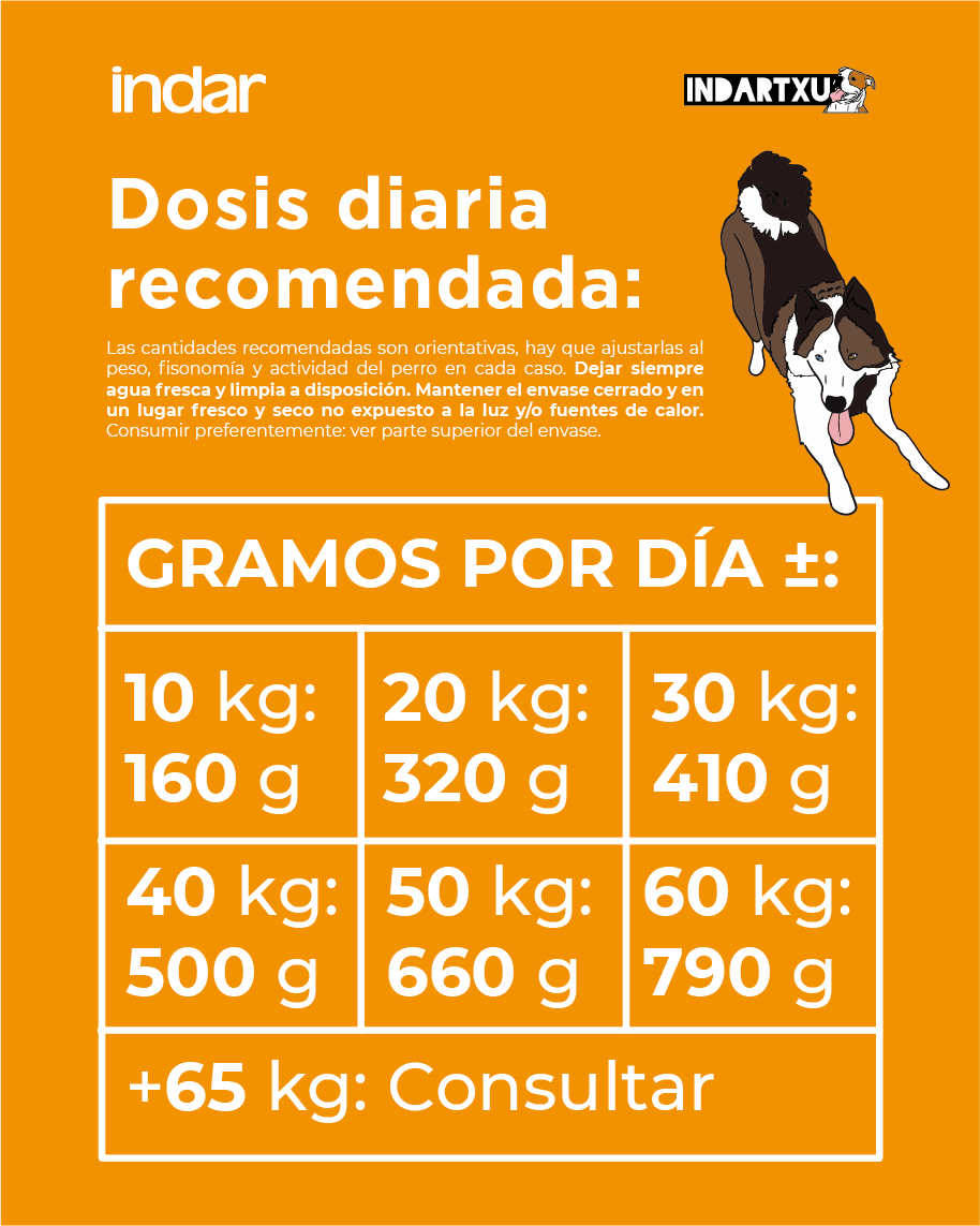 JOLAS - Perro, todas las razas, alta energía - INDAR alimento completo súper premium