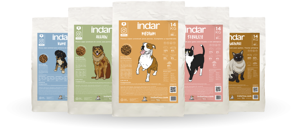 Productos INDAR